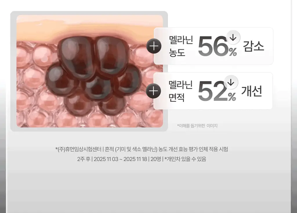 [미백/잡티케어] 가쉬 타겟티드 브라이트닝 겔 미스트 100ml 상세페이지 11